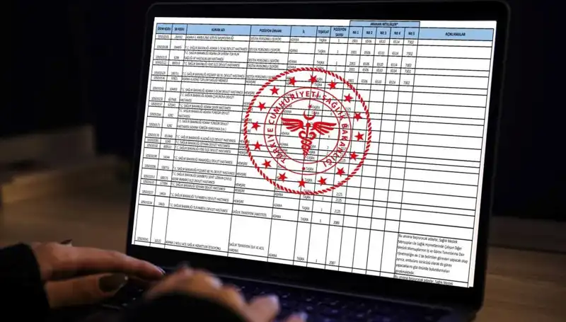 Sağlık Bakanlığı 2025 Yılı İçin 19 Bin Personel Alımını Duyurdu!