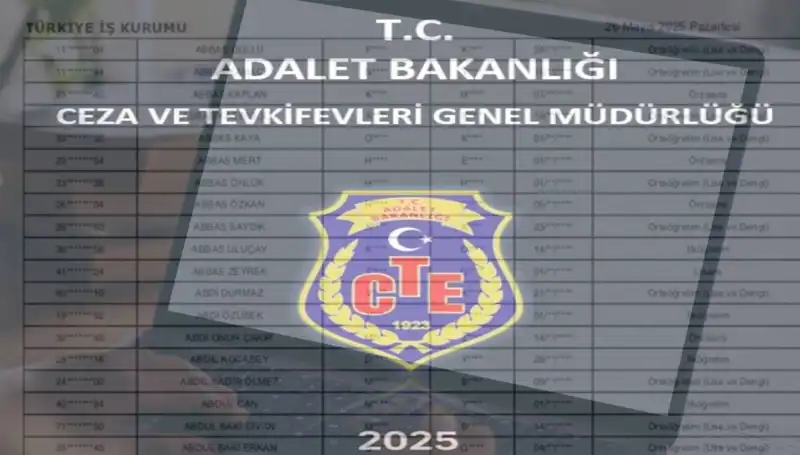Adalet Bakanlığı 2025 İKM Sonuçları Açıklandı: Sorgulama Ekranı Nasıl Erişilir?