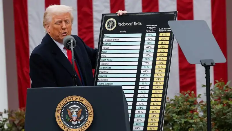 ABD Borsasında Sert Düşüş: Trump Hastanın Durumu İçin Acil Açıklama Yaptı