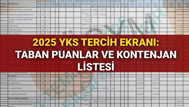 YKS 2025 Tercih Dönemi: Detaylar ve Kritikleriyle Saat Kaçta Başlayacak?