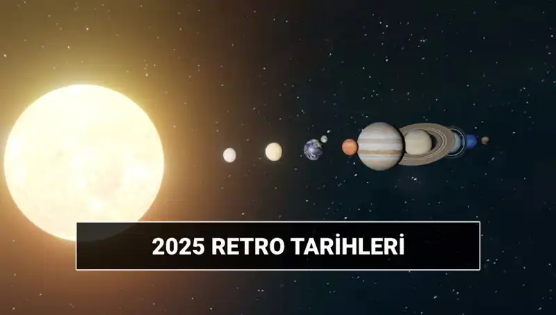 2025 Yılında Retro Dalgası: Astrolojik Etkileri ve Tarihleri