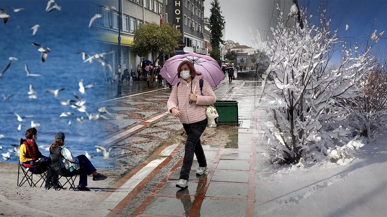 Yeni Haftanın Hava Tahmini