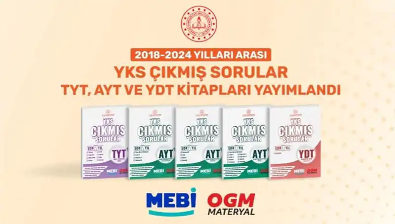 Eğitimde Yeni Bir Dönem: MEB 2018-2024 YKS Çıkmış Sorularını Çözüm Videolarıyla Yayınladı